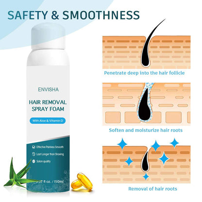 Hair Removal Foaming Spray - Advance Formula with Refreshing Fragrance