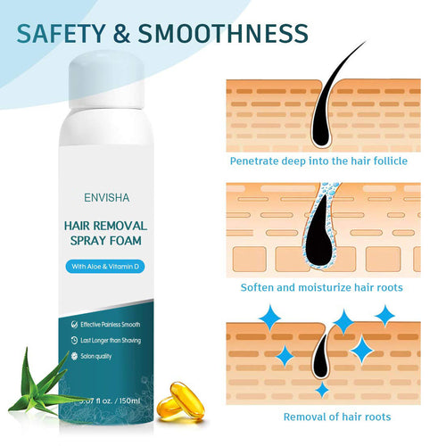 Hair Removal Foaming Spray - Advance Formula with Refreshing Fragrance