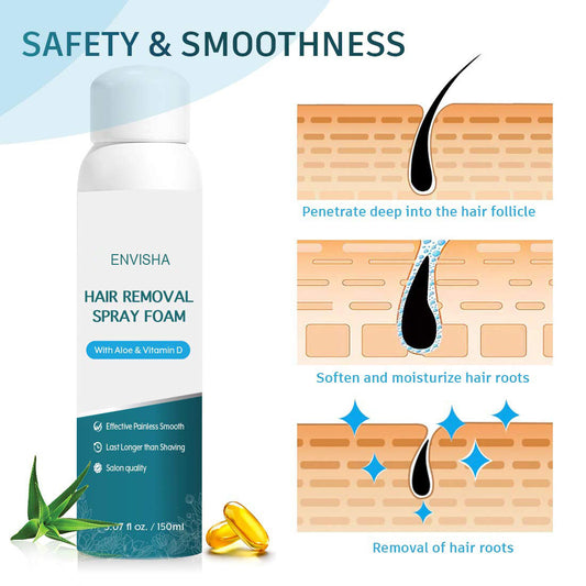Hair Removal Foaming Spray - Advance Formula with Refreshing Fragrance